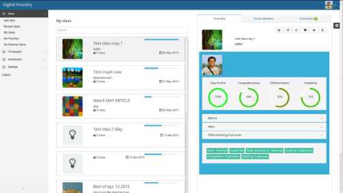 ARK – Innovation Management