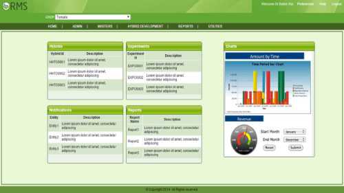 Arnetta – Plant Breeding System